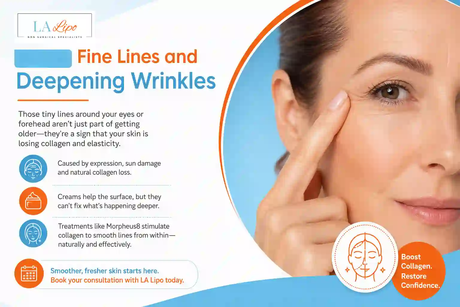 Sign #2: Fine Lines and Deepening Wrinkles East Bedfont
